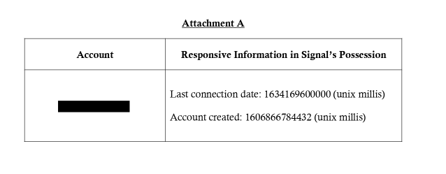 Signal metadata in response to search warrant