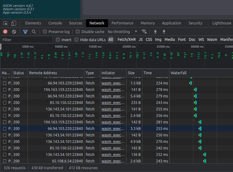 Haven client&#39;s netwwork connections